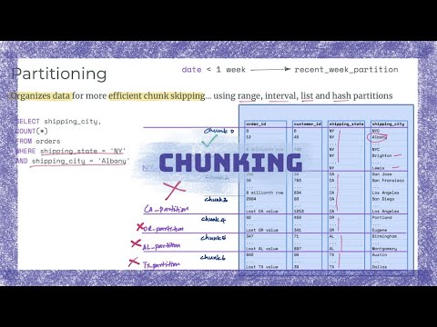 Horizontally group data with chunking to reduce table scans
