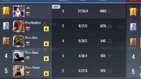 SKILL BASED MATCHMAKING IN COD MOBILE...
