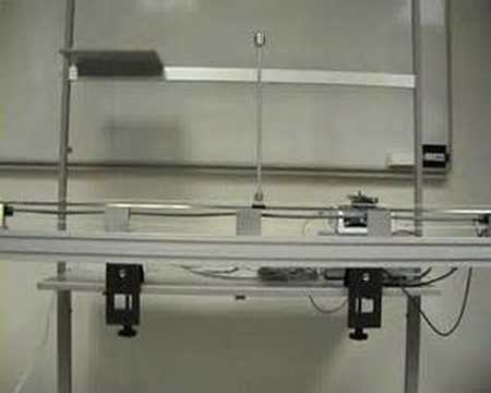 dsPIC Scilab/Scicos Inverted Pendulum at SUPSI Lugano