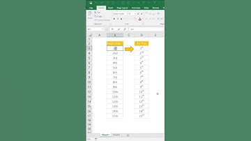 02 How to Apply Superscript Trick on Multiple Number #ExcelTips #Excel #excelshortsvideo #excelshort