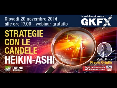 Heiken ashi trading strategy in hindi