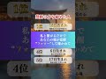 実は神様と契約がある人