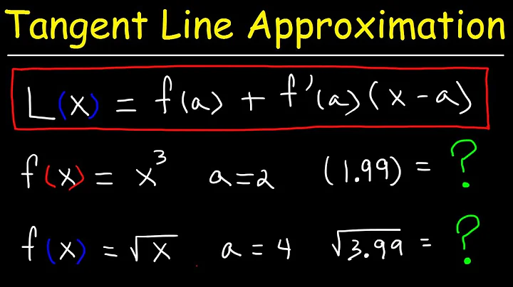 Finding The Linearization of a Function Using Tangent Line Approximations