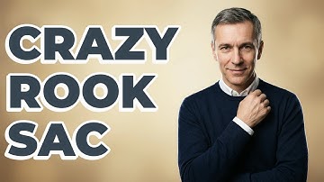 What Moves Define The Blackburne Shilling Gambit?