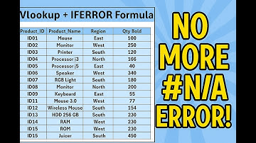 How to Use VLOOKUP with IFERROR in Excel 💡 | No More #N/A Errors!