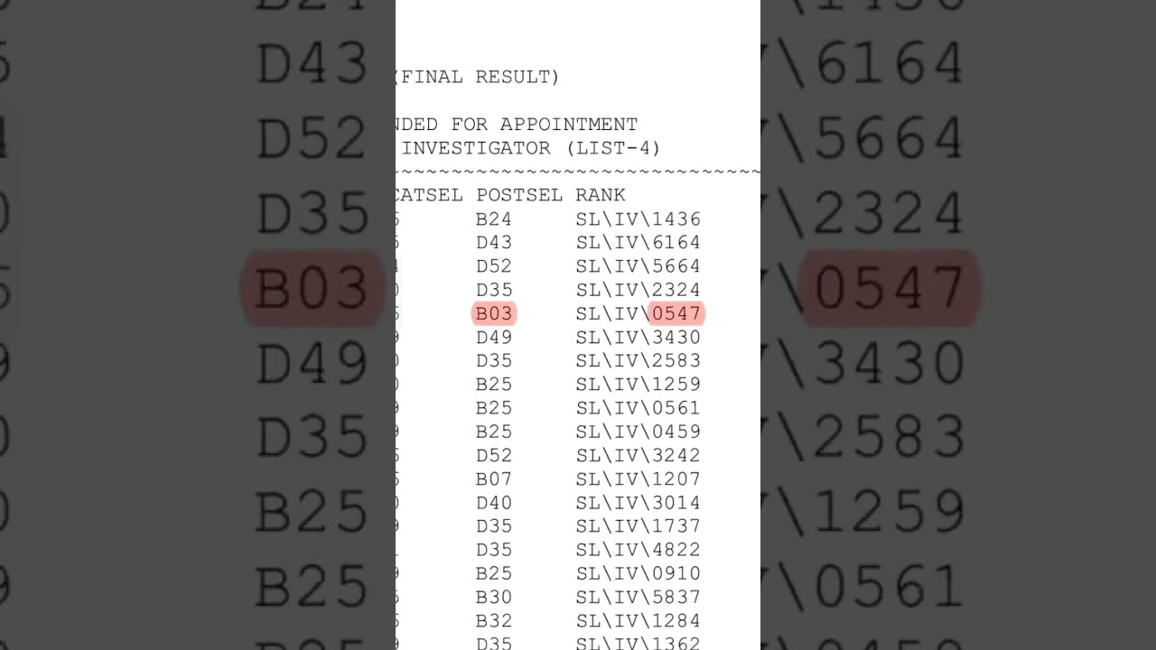 SSC CGL 2021 Final Result out 😎🎉🎯🤩 