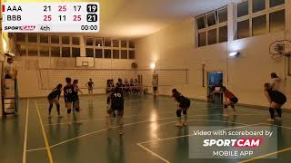 Roma86 vs Green Volley - 17/05/2024