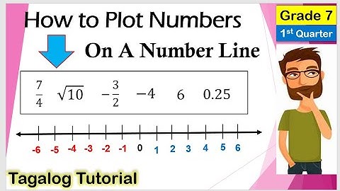 [Tagalog] Plot Numbers on a Number Line | Arrange numbers in Increasing or Decreasing Order #Math7