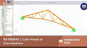KB 000843 | Color Panel of Cross-Sections