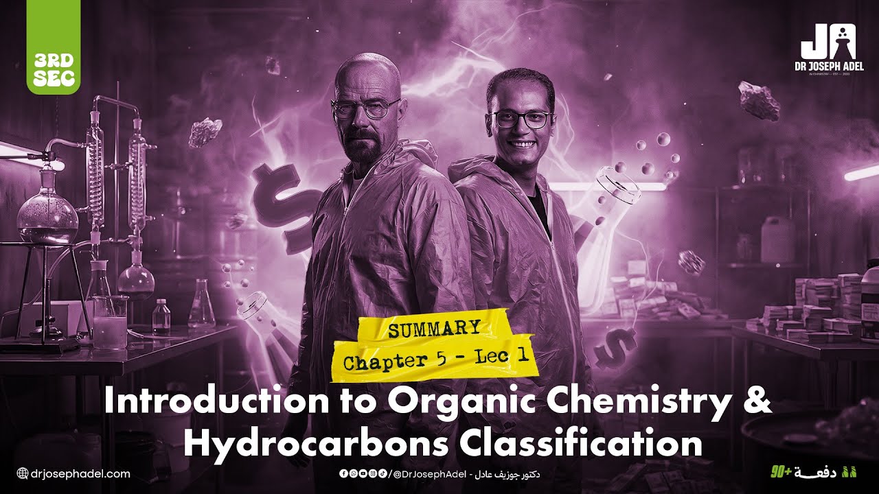 Summary for Lecture 1 Chapter 5 - Introduction to Organic Chemistry - Dr.  Joseph Adel