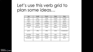 Narrative Writing Lesson 2 (part 1)