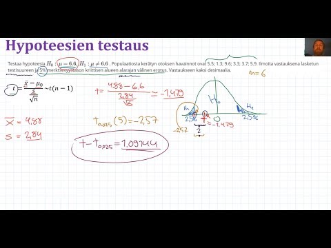 Tilastotiede - esimerkkilaskuja - hypoteesien testaus