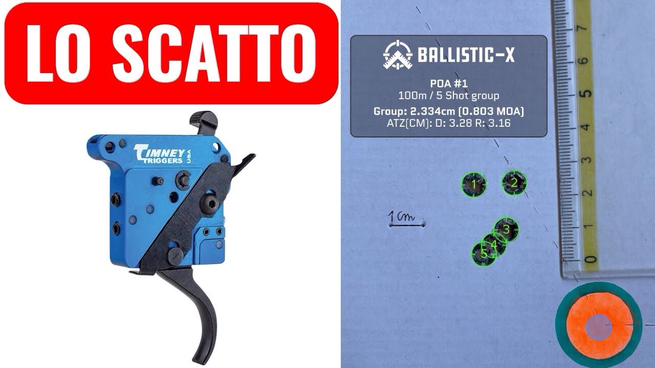 Lo Scatto Aftermarket - DALL' ARMERIA AL BERSAGLIO EP. 7