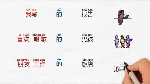Chinese Adjective Clause 定语从句 - The pattern that can make your sentence infinitely long - C.G.S. - DayDayNews