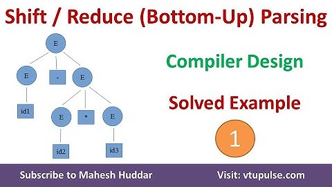 1. Solved Example Validate Expression Shift Reduce | Bottom-Up Parser Compiler Design Mahesh Huddar