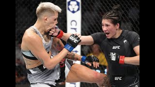 #UFC296 Irene Aldana: De Regreso Por El KO