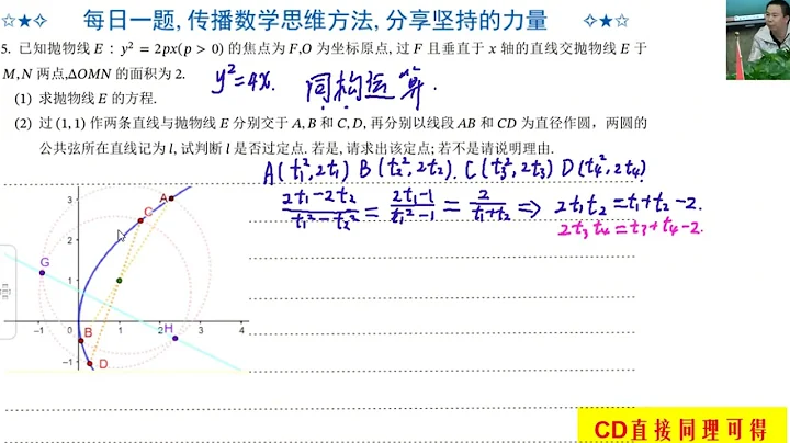 解析几何抛物线设参与同构大法 2022届洛阳高二创新题 - 天天要闻
