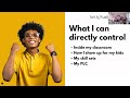 Webinar Engagement and Educational Strategies