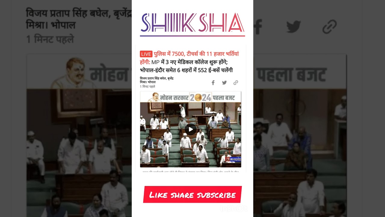 Mp Budget 2024 म.प्र. पुलिस भर्ती 2024 