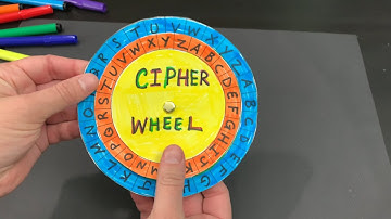Cipher Wheel