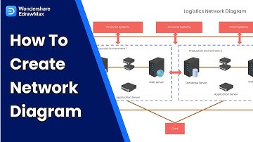 How to Create a Network Diagram