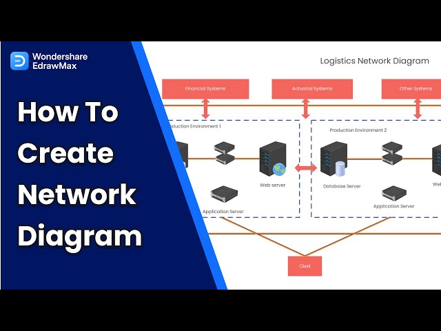 network diagram template word