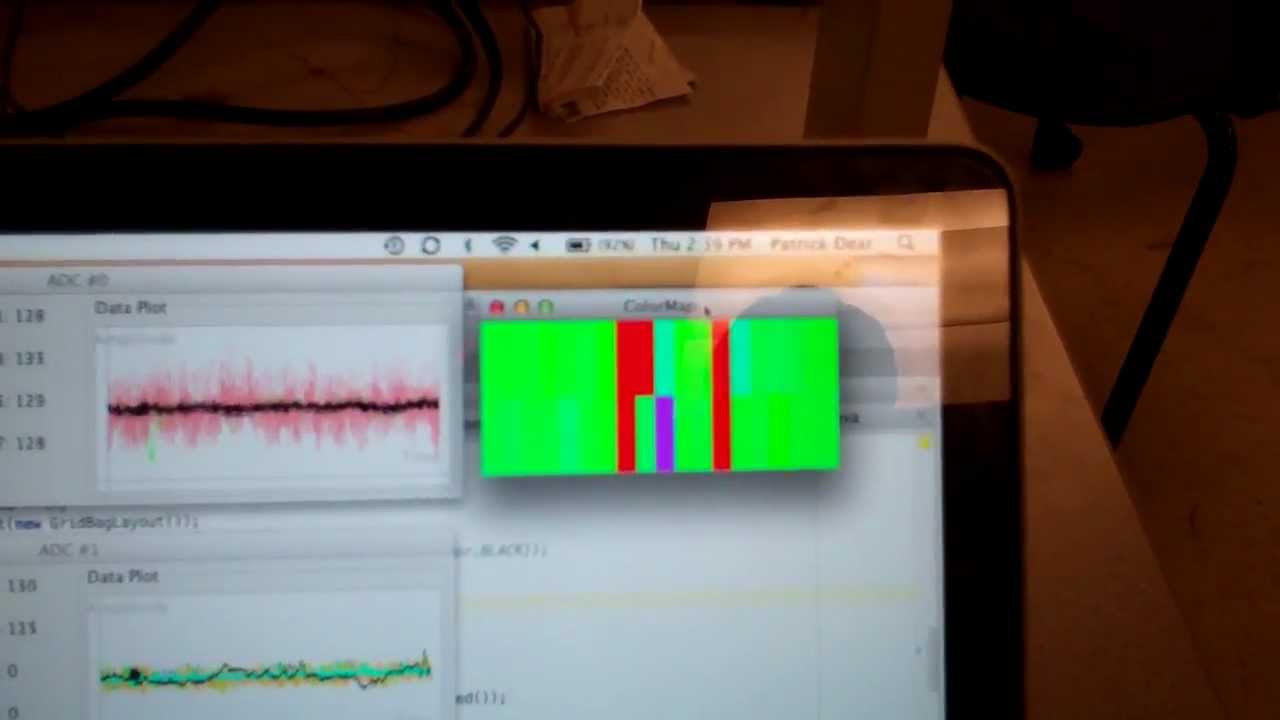 Infrared brain imaging part 2