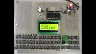EVM-Electronic Voting Machine