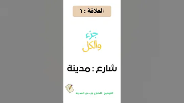 علاقات التناظر اللفظي قدرات لفظي 