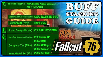 Fallout 76: Buff Stacking Guide, Food & Drink, Chem, Alco, Camp, Bobblehead and More.