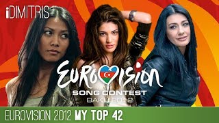 Eurovision 2012: My Top 42