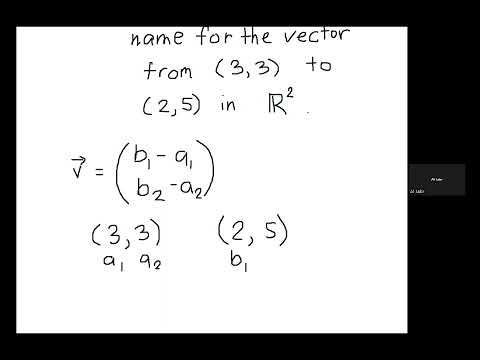 Find the canonical name for the vector.