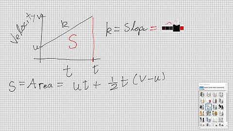 Leaving Cert Applied Maths Higher Level 1976 Q1a