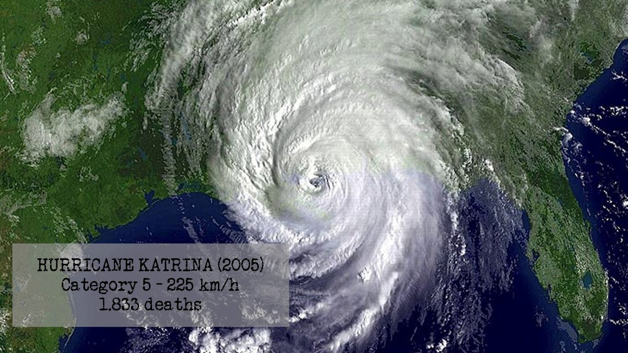 The WORST HURRICANES of HISTORY - YouTube