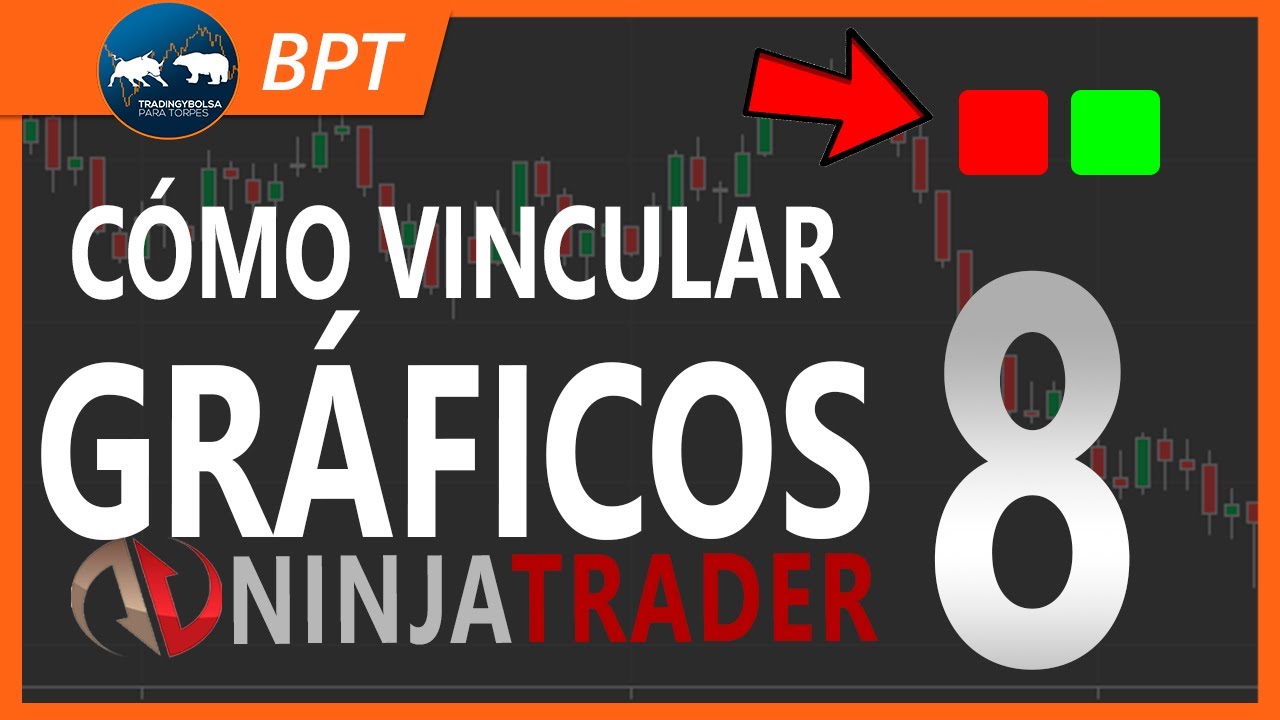 Vincular Gráficos - Ninjatrader 8