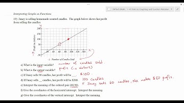 4.1.6 - Interpreting Graphs as Functions