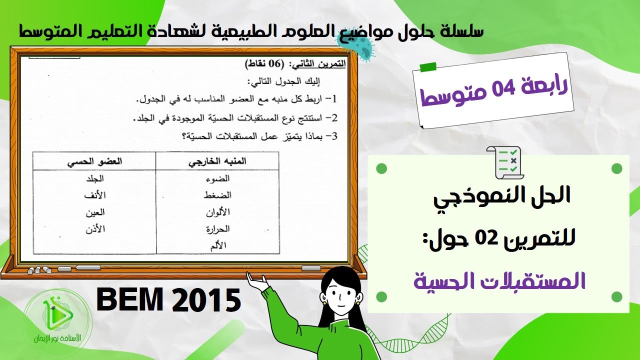 حل موضوع العلوم الطبيعية لشهادة التعليم المتوسط دورة 2015 - حل التمرين 02 حول المستقبلات الحسية