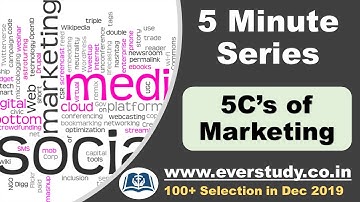 5Cs of Marketing | 5 Minutes Series | UGC NET Commerce | Management | Marketing