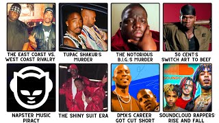 Every Major Mistake That Changed Rap Music Forever Explained In 24 Minutes