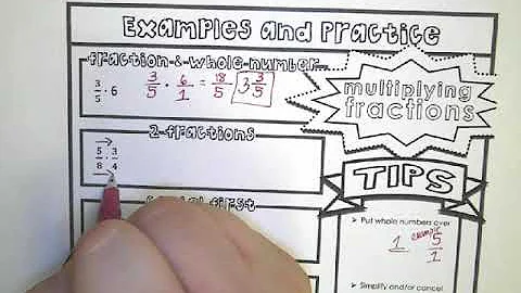 Multiply Fractions