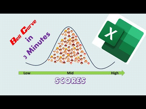 How To Create A Bell Curve Chart In Excel 2013