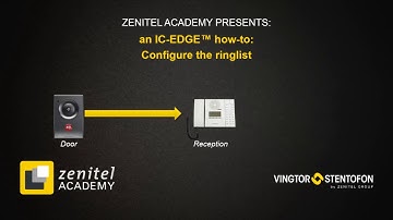 Zenitel Academy - IC-EDGE: How to Configure Ring Lists