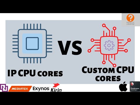 IP cores vs Custom cores