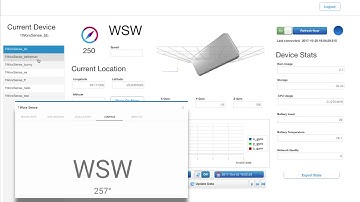 Android Thingworx Demo