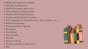 CALL FOR PAPERS -  International Journal of Computer Science and Information Technology (IJCSIT)