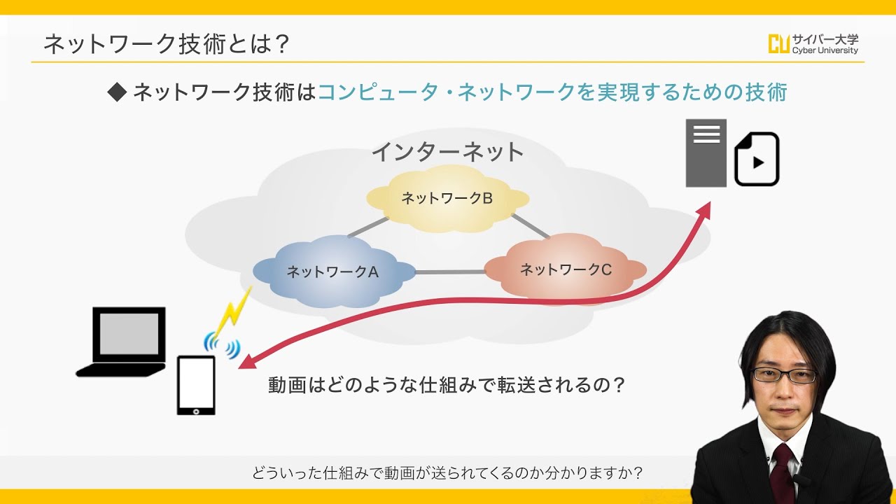 科目紹介「ネットワーク技術基礎」