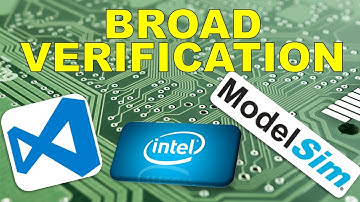 Broad Verification for a Sequential Circuit in SystemVerilog