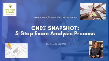 Snapshot 45: 5-Step Exam Analysis Process