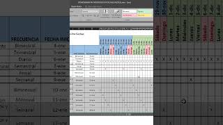 Cronograma Mantenimiento Preventivo Por Fechas #shorts #schedule #maintenancemanagement #excel