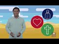 نئے سرے سے پیدا ہونا؛ کیا، کیوں اور کیسے؟